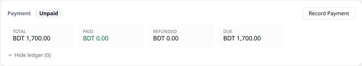 The Payment panel on an unpaid order, showing the Unpaid status, Record Payment button, and
the Total, Paid, Refunded and Due tiles.