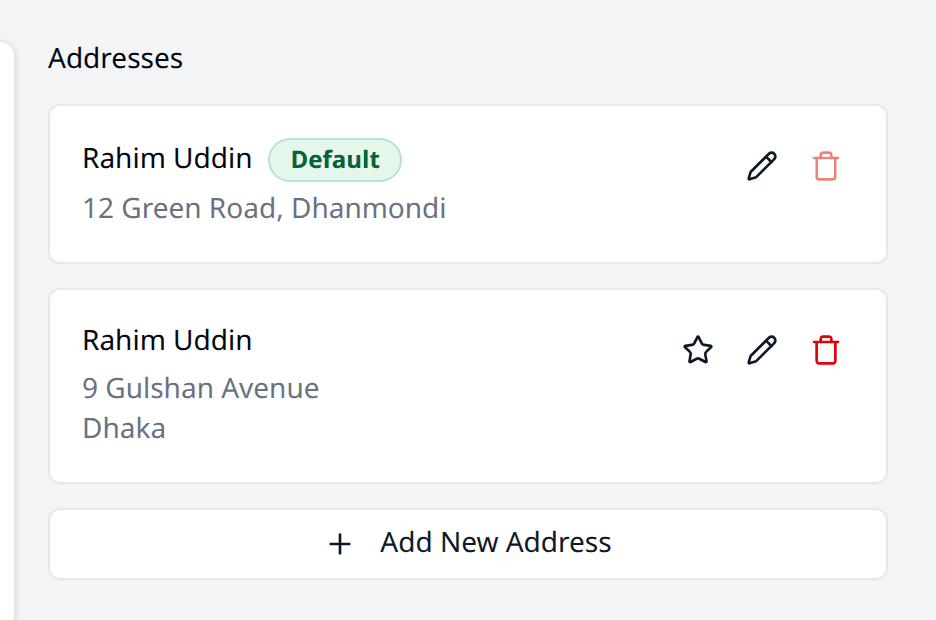 Two addresses on a customer's page, the first marked Default with an edit and delete icon,
the second showing a star icon to make it the default
instead.