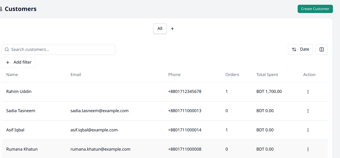 The Customers list, showing the Name, Email, Phone, Orders, Total Spent and Action columns
for several customers.