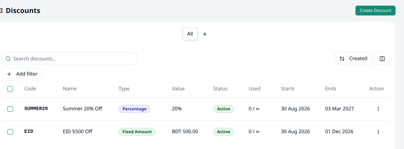 The Discounts list, showing the Code, Name, Type, Value, Status, Used, Starts, Ends and
Action columns for two active discounts.