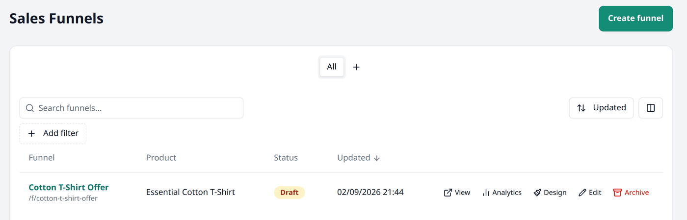 The Sales Funnels list, showing one funnel with its Funnel, Product, Status and Updated
columns, and the View, Analytics, Design, Edit and Archive row
actions.