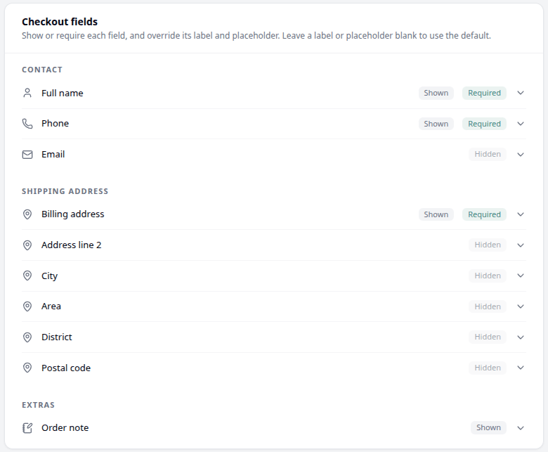 The Checkout fields card. Fields are grouped under Contact, Shipping address and Extras,
and each row is marked Shown, Required or
Hidden.