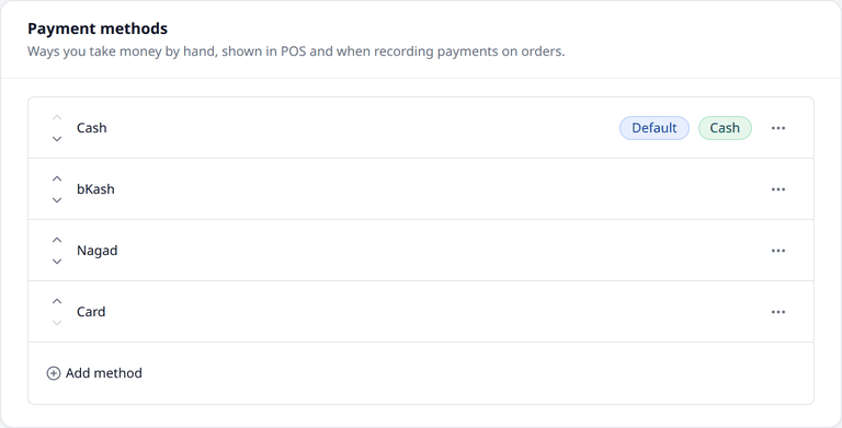 The Payment methods card, listing Cash (marked Default and Cash), bKash, Nagad and Card,
each with reorder arrows and a menu button, and an Add method row
below.